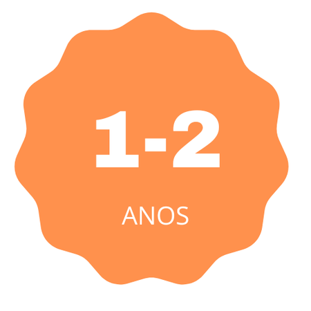 1 a 2 Anos